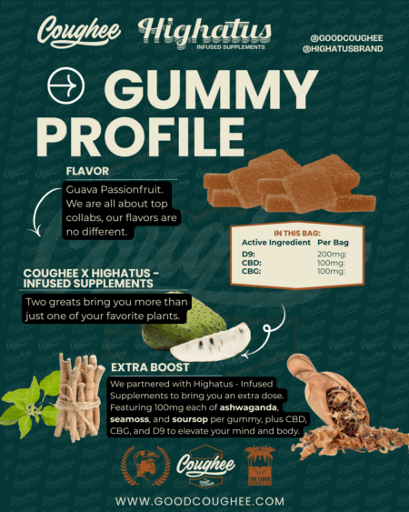 Coughee Gummies – Guava Passionfruit – (Highatus - Infused Supplements x Coughee) - Image 5